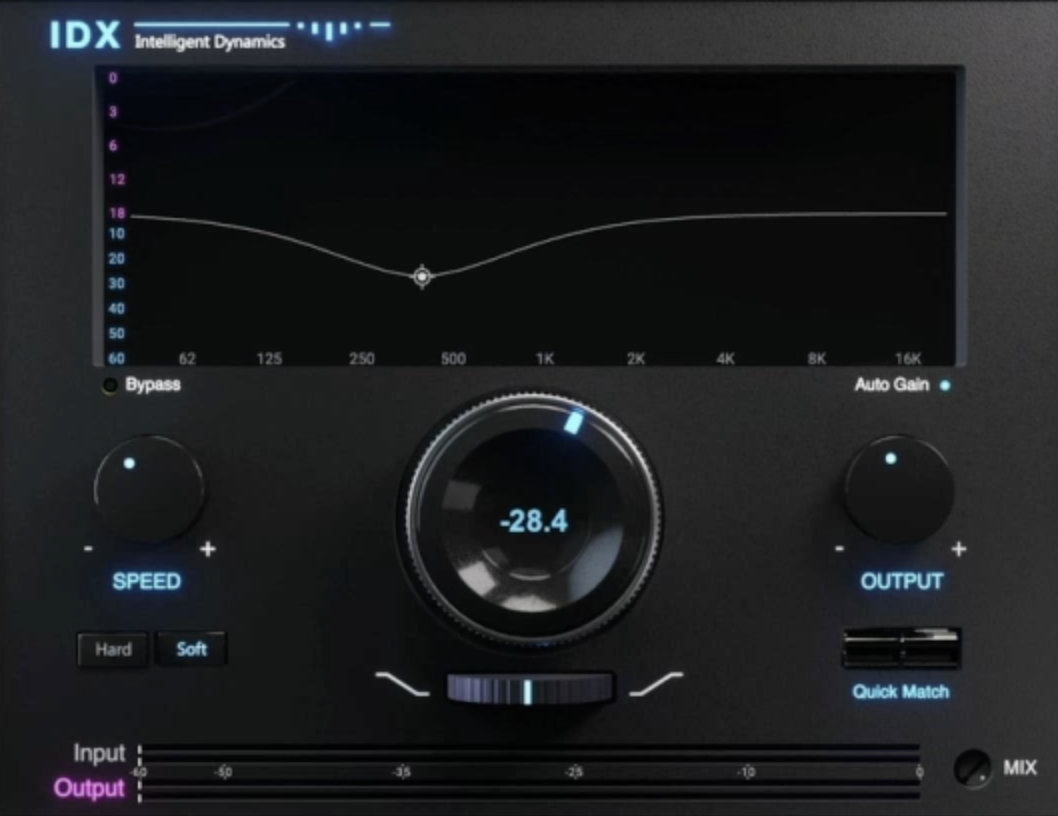 Waves IDX Intelligent Dynamics (V16 latest version)